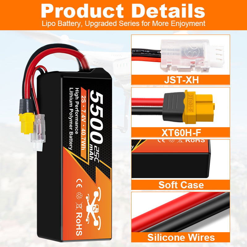 NewYenk 2S 5500mAh 7.4V 25C With EC5 100% LCO LiPo Battery
