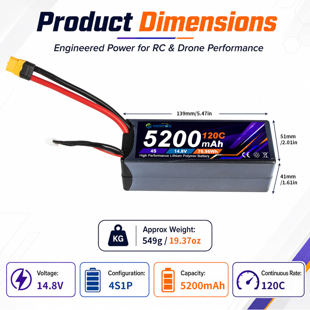 14.8V 4S 5200mAh 120C 4S1P 100%LCO Hardcase Lipo Battery