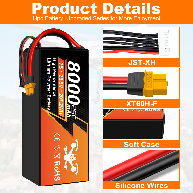 NewYenk 7S 8000mAh 25.9V 25C With EC5/XT90 100% LCO LiPo Battery