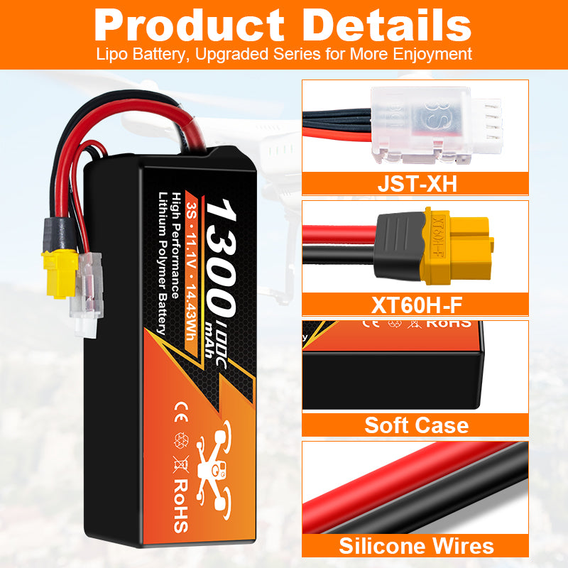 NewYenk 3S 1300mAh 11.1V 100C with XT60 100% LCO LiPo Battery for FPV Drones & RC Planes