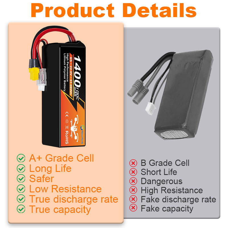 Yattox 6S 1400mAh 22.2V 100C With XT60 Plug 100% LCO LiPo Battery