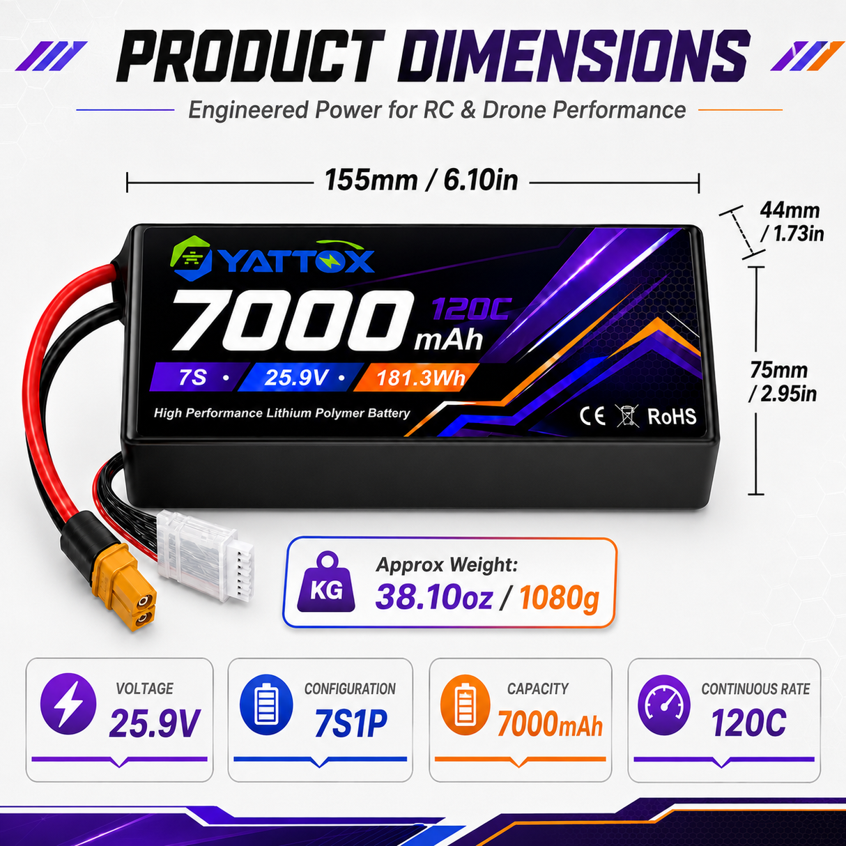 Yattox 7S 7000mAh 25.9V 120C With EC5/XT90 100% LCO LiPo Battery