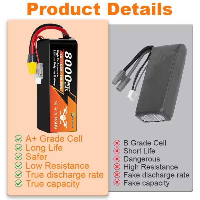 Yattox 4S 8000mAh 60C with XT60 100% LCO Lipo Battery