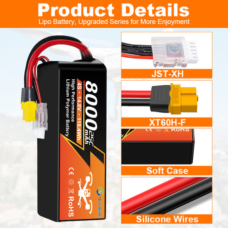 NouvelleYenk 4S 8000mAh 14.8V 25C XT90 Batterie LiPo – Ultra-Capacité Énergie pour Drones FPV, Photographie Aérienne et Avions RC