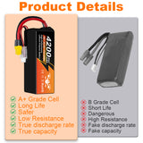 Yattox 6S 4200mAh 35C 100% LCO Lipo Battery with XT60
