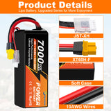 Yattox 4S 7000mAh 60C 100%LCO Lipo Battery