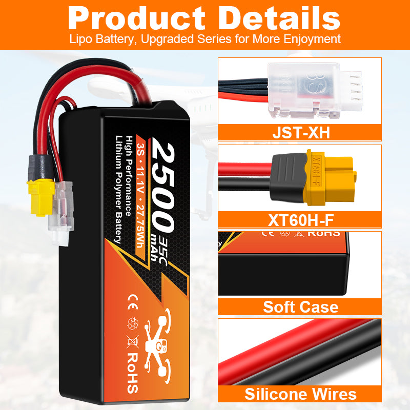 NewYenk 3S 2500mAh 11.1V 35C with EC3 100% LCO LiPo Battery