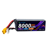 Yattox 7S 8000mAh 25.9V 50C With EC5/XT90 100% LCO LiPo Battery