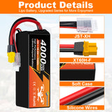 Yattox 5S 4000mAh 60C 100% LCO Lipo Battery with XT90