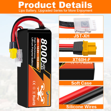 NouvelleYenk 4S 8000mAh 14.8V 40C XT90 Batterie LiPo – Pack à haute capacité et longue endurance pour drones FPV, photographie aérienne et avions RC