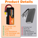 NewYenk 5S 2200mAh 18.5V 35C With XT60/EC3 100% LCO LiPo Battery