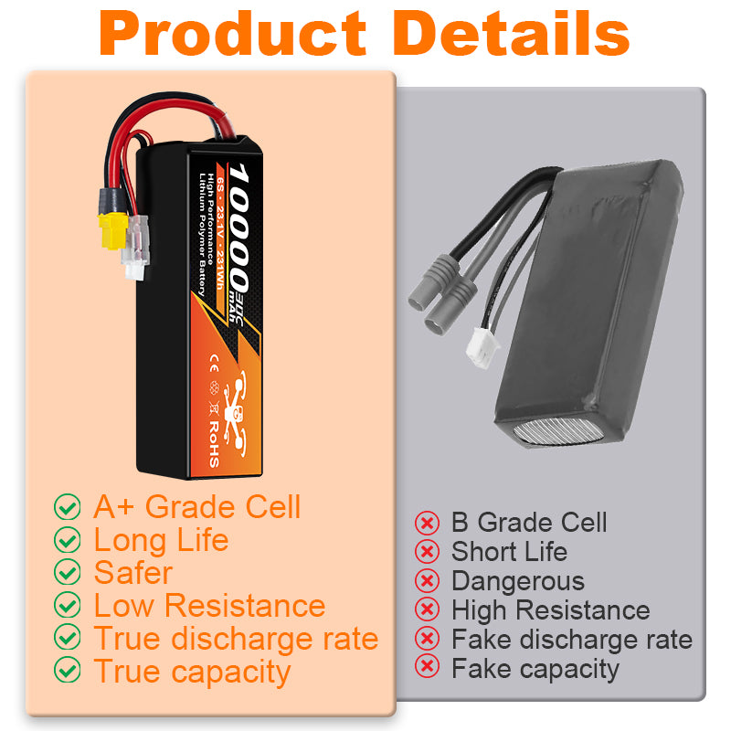NewYenk 6S 10000mAh 22.2V 30C With EC5/XT90 100% LCO LiPo Battery