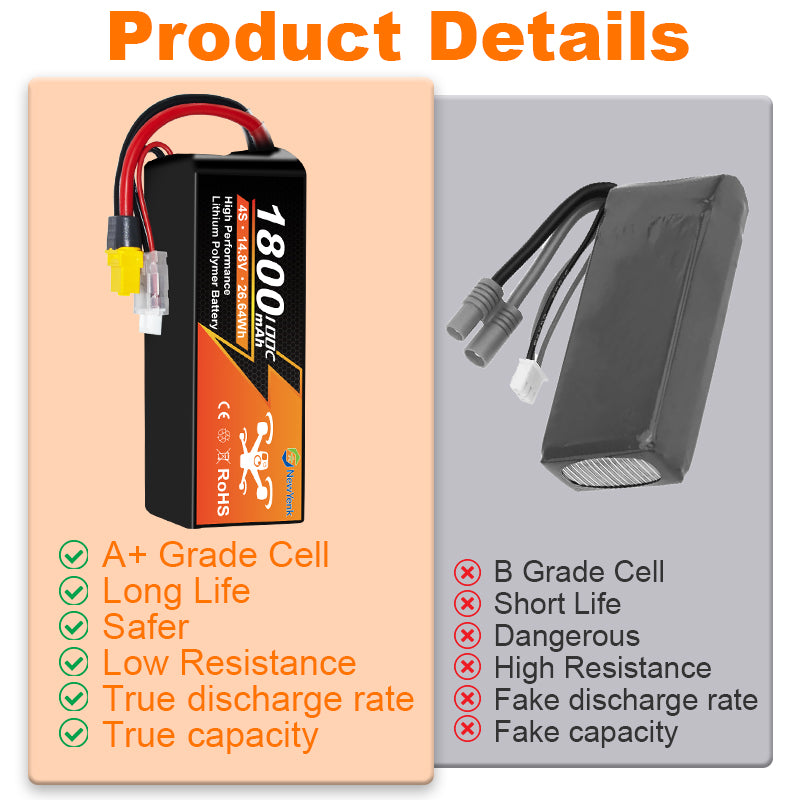 NewYenk 4S 1800mAh 14.8V 100C with XT60 100% LCO LiPo Battery