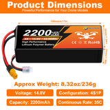 NewYenk 4S 2200mAh 14.8V 40C With XT60 100% LCO LiPo Battery