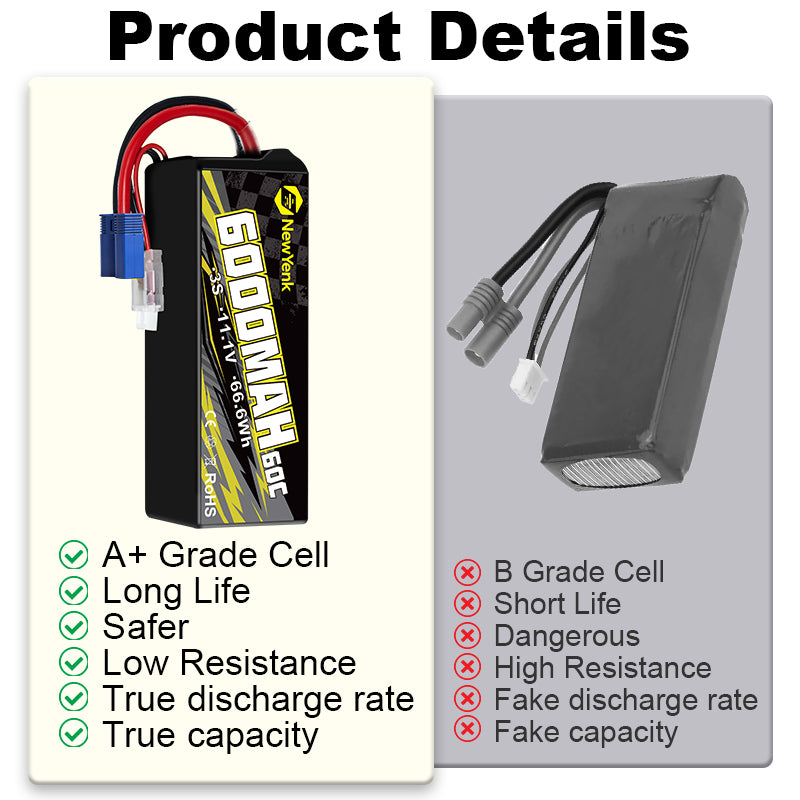 Yattox 3S 6000mAh 60C （Burst 120C）Lipo Battery with EC5  100% LCO Material