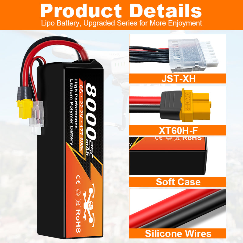 NouvelleYenk 6S 8000mAh 22.2V 25C Avec AS150/QS8 Batterie LiPo – Pack Ultra-Capacité Longue-Durée pour Drones FPV, Photographie Aérienne et Avions RC