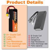 NouvelleYenk 6S 8000mAh 22.2V 25C Avec AS150/QS8 Batterie LiPo – Pack Ultra-Capacité Longue-Durée pour Drones FPV, Photographie Aérienne et Avions RC