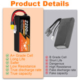 NewYenk 4S 2200mAh 14.8V 40C With XT60 100% LCO LiPo Battery