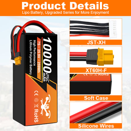 Akumulator LiPo NewYenk 7S 10000 mAh 25,9 V 25C z QS8 – ultrapojemny akumulator o długiej żywotności do dronów FPV, fotografii lotniczej i samolotów RC