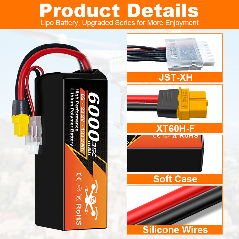 NewYenk 6S 6000mAh 22.2V 35C With EC5/XT60 100% LCO LiPo Battery