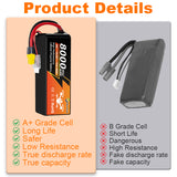 Yattox 4S 8000mAh 35C Lipo Battery
