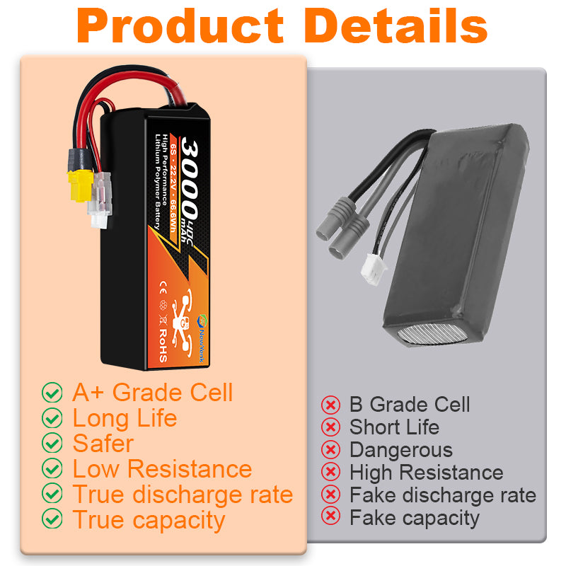 Yattox  6S 3000mAh 40C 100% LCO Lipo Battery Wtih XT60