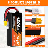 NewYenk 4S 4200mAh 14.8V 75C With XT60 100% LCO LiPo Battery