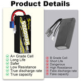 Yattox 3S 5000mAh 70C 100% LCO Lipo Battery with EC5