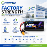 NewYenk 6S 2200mAh 22.2V 120C With XT60 Plug 100% LCO LiPo Battery